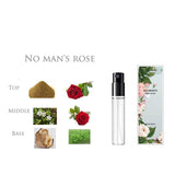 1PCS 3ml Long Lasting Fragrance For Women And Men Original Brand Mini Deodorant Perfuming Fashion Lady Female Male Perfumed
