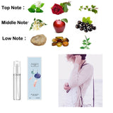 1PCS 3ml Long Lasting Fragrance For Women And Men Original Brand Mini Deodorant Perfuming Fashion Lady Female Male Perfumed