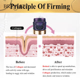 BREYLEE Retinol FirmingFaceCreamLifting Neck Anti-aging Remove Wrinkles Night Day Cream Moisturizing Facial Serum Korea SkinCare