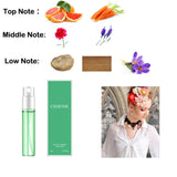 1PCS 3ml Long Lasting Fragrance For Women And Men Original Brand Mini Deodorant Perfuming Fashion Lady Female Male Perfumed