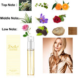 10PCS Brand Original Perfume Women Long Lasting Natural Fragrance Female Parfum Femininity Lady Glass Bottle Atomizer Water