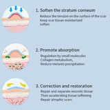 PRETTYCOME Retinol Face Serum Moisturizing Repair Skin Whiten Anti-Aging Anti-wrinkle Deep SkinCare Essence Acne Scar Removal