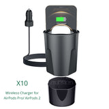 Bonola Fast Wireless Car Charger Cup for Samsung S21 S2Fe/Note10 Plus 10W Qi Wireless Charging Car Cup for iPhone 13 12 Pro 11